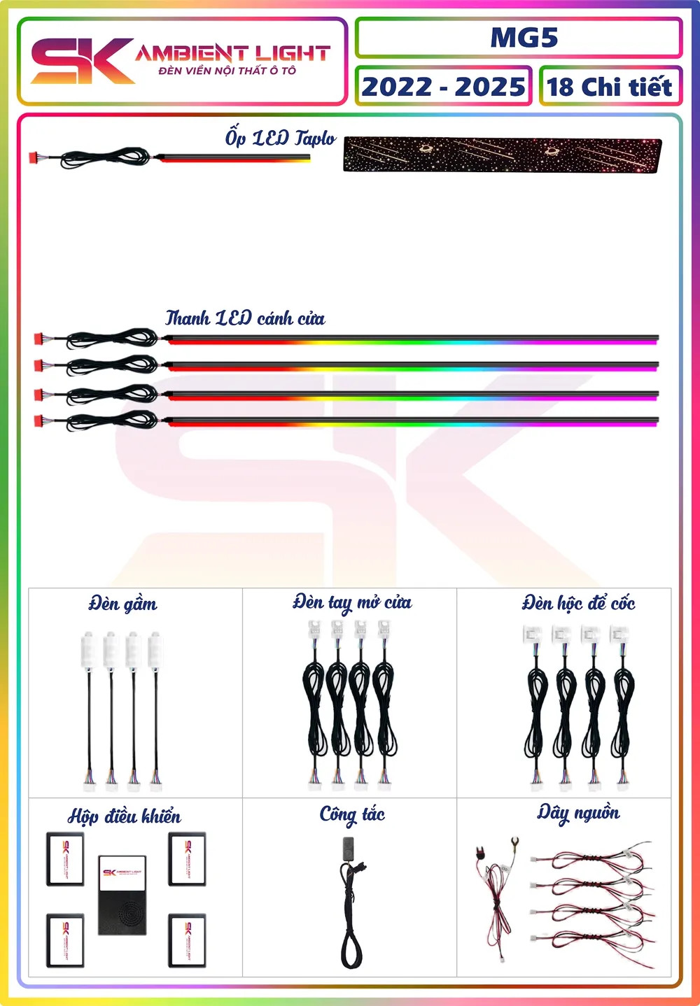 MG5 2022 - 2025 - 18 chi tiết