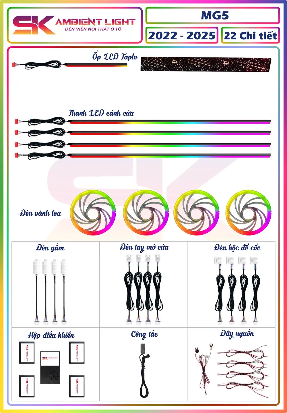 MG5 2022 - 2025 - 22 chi tiết
